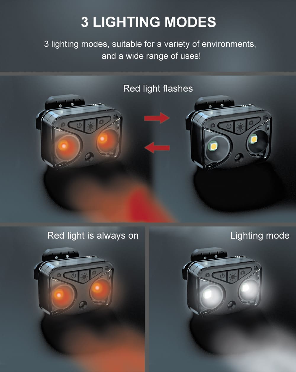 Iluminación para bicicleta con cámara, luz trasera LED + intermitentes.