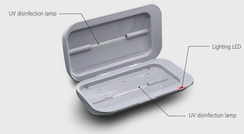 Caja de desinfección UV